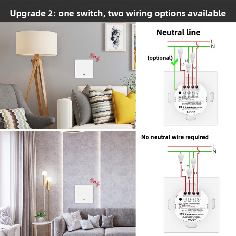 MOES Tuya ZigBee bouton intell - Universal Remote Smart Home avis et prix