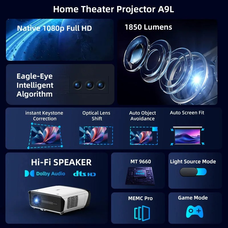 Pour projecteur A9L Linux 4K 1 - Smart Home Video avis et prix
