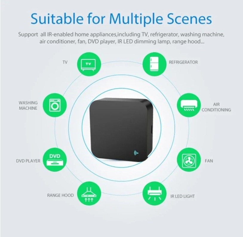 Tuya Zigbee 3.0 télécommande I - Universal Remote Smart Home avis et prix