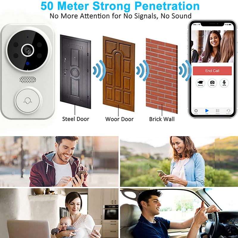 Sonnette vidéo intelligente Wi - Smart Home Video avis et prix