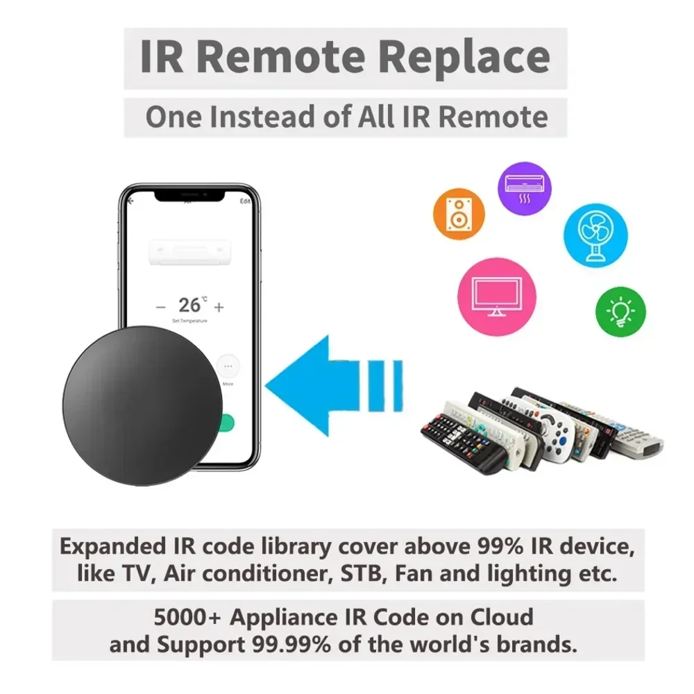 Télécommande universelle Tuya  - Universal Remote Smart Home avis et prix