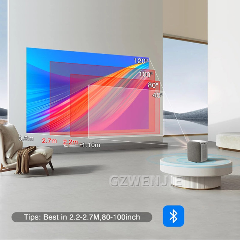 H6 Mini projecteur LED 1080P F - Smart Home Video avis et prix