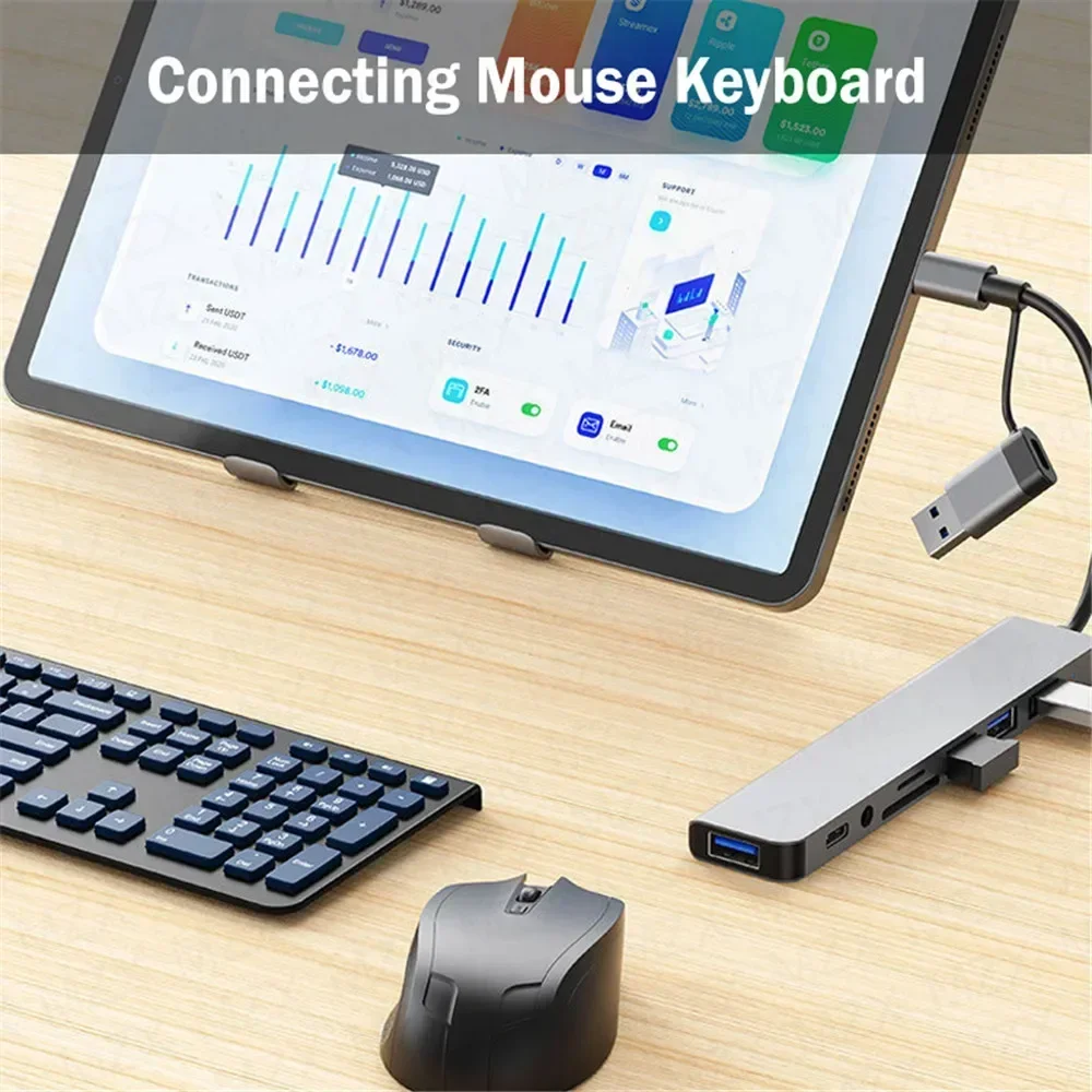 Adaptateur Multiport Hub USB C - Smart Home Hub 2 avis et prix