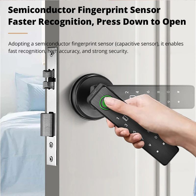 Tuya serrure de porte intellig - Smart Home Door Lock avis et prix