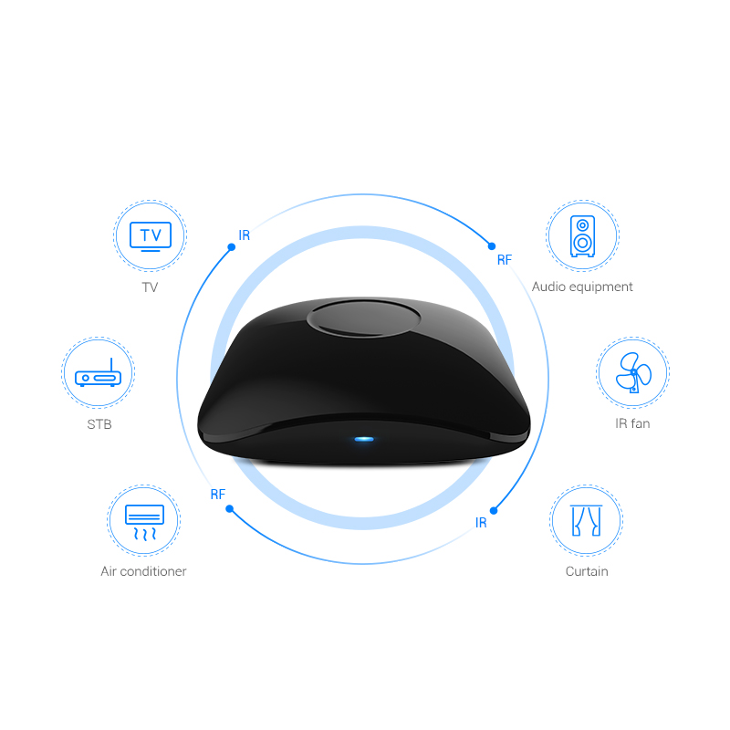 BroadLink RM4 Pro – commutateu - Universal Remote Smart Home avis et prix