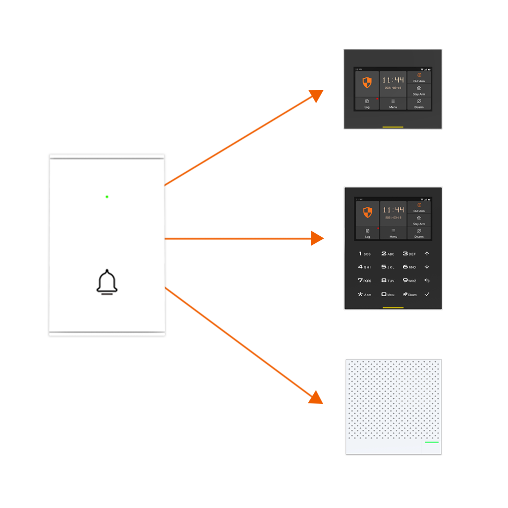 Staniot-Sonnette de porte sans - Smart Home Video avis et prix