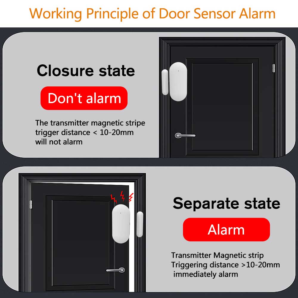 Capteur de porte sans fil 433M - Wireless Door Sensor avis et prix