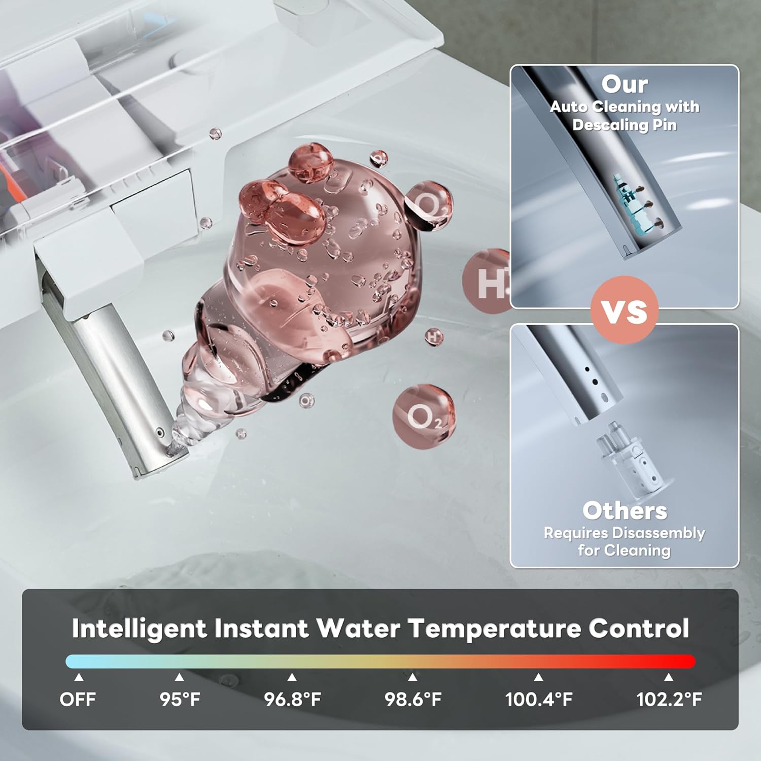 WC intelligent 1000g avec chas - Temperature Sensor avis et prix