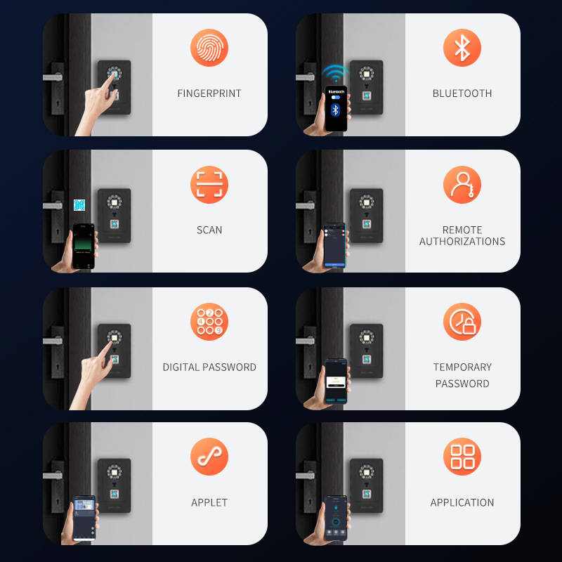 Coffre-fort intelligent à empr - Smart Home Door Lock avis et prix