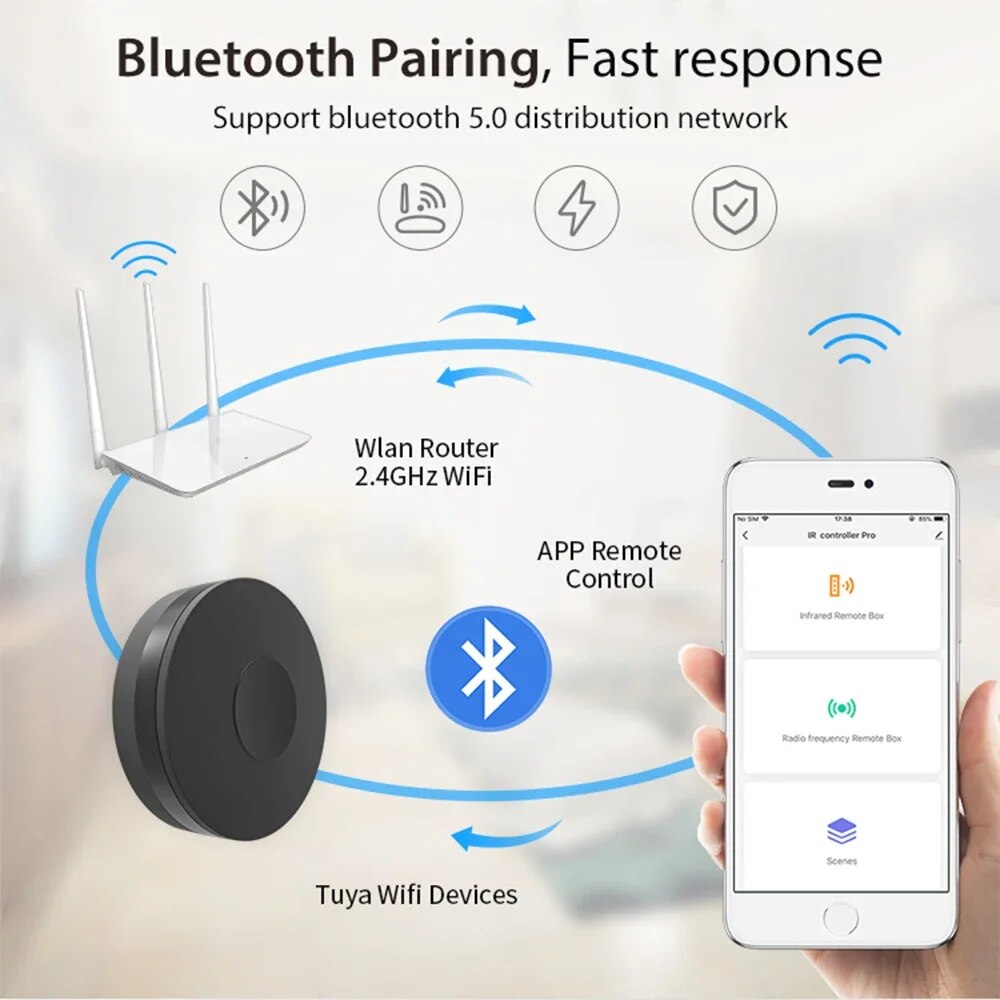 Tuya – télécommande intelligen - Universal Remote Smart Home avis et prix