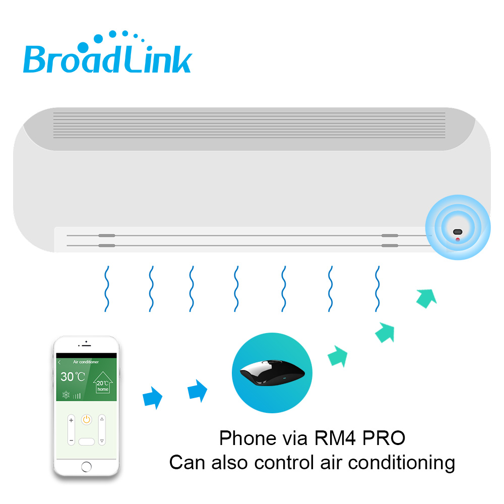 Télécommande universelle Broad - Universal Remote Smart Home avis et prix